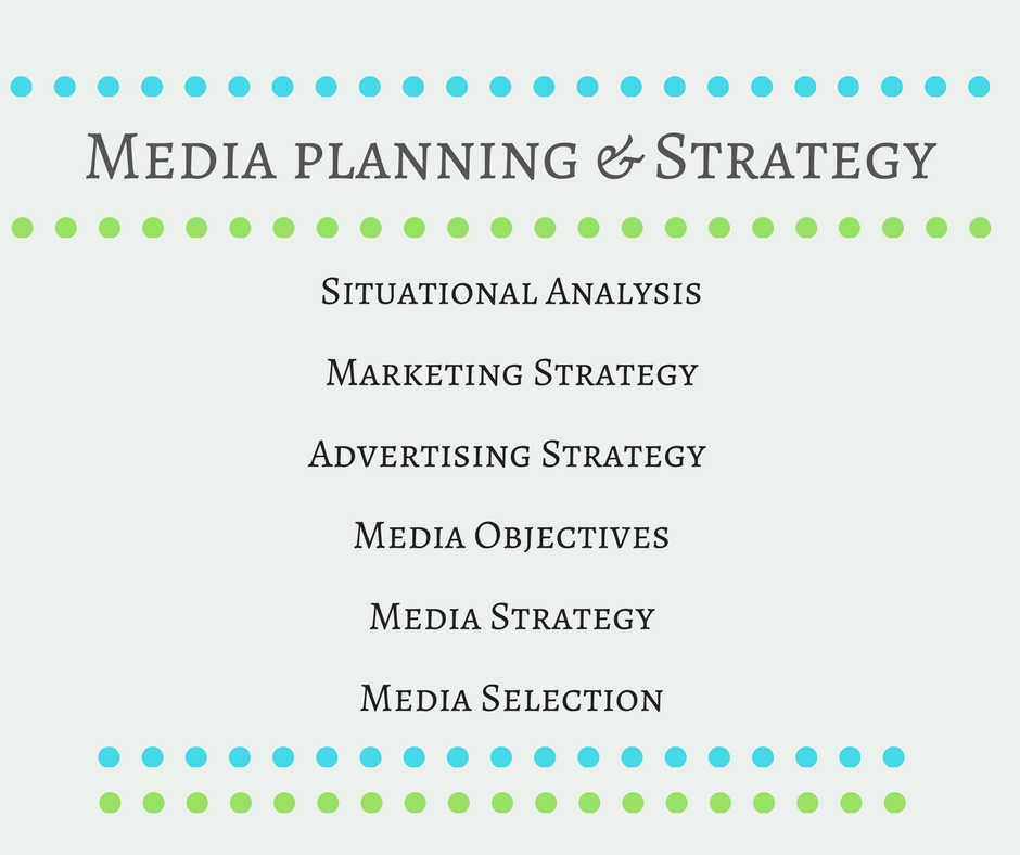 Media Strategy Planning
